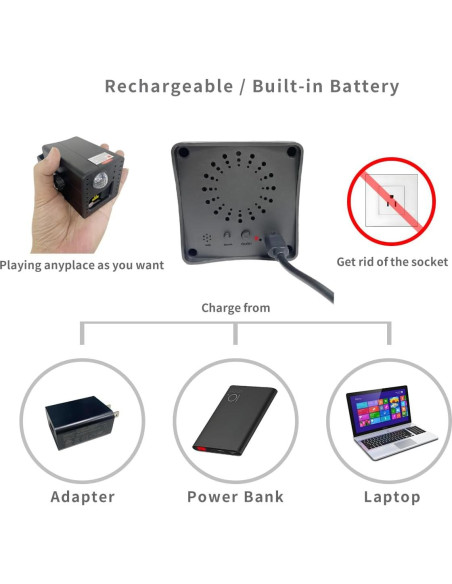 Proyector Portátil ADDBITCOLOR RGB LED y Láser Aurora 5000mAh