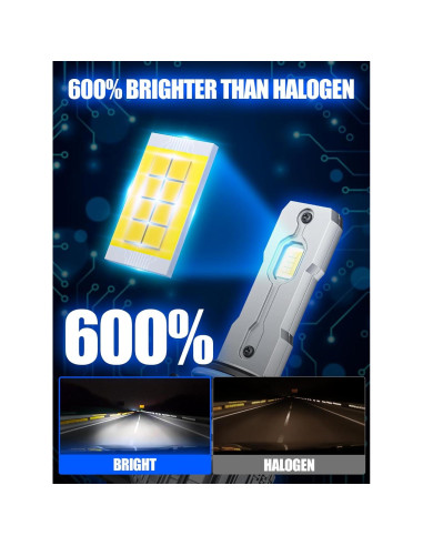 Bombillas LED 9005 FTEVAR Luces Antiniebla 30000LM 6000K