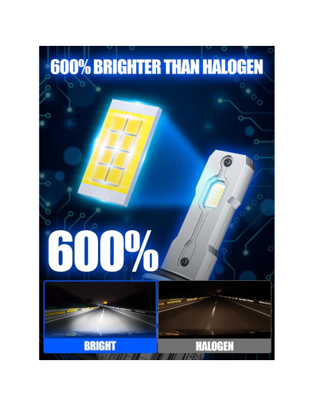 Bombillas LED 9005 FTEVAR Luces Antiniebla 30000LM 6000K