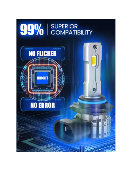 Bombillas LED 9005 FTEVAR Luces Antiniebla 30000LM 6000K