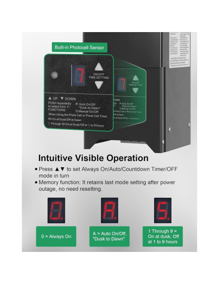 Transformador de Paisaje 300W treewell con Sensor y Temporizador