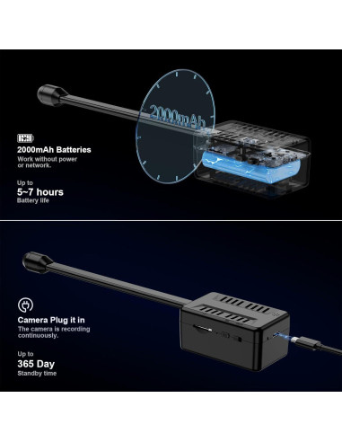 Mini Cámara Espía WiFi 1080P S29-BG Detección Movimiento