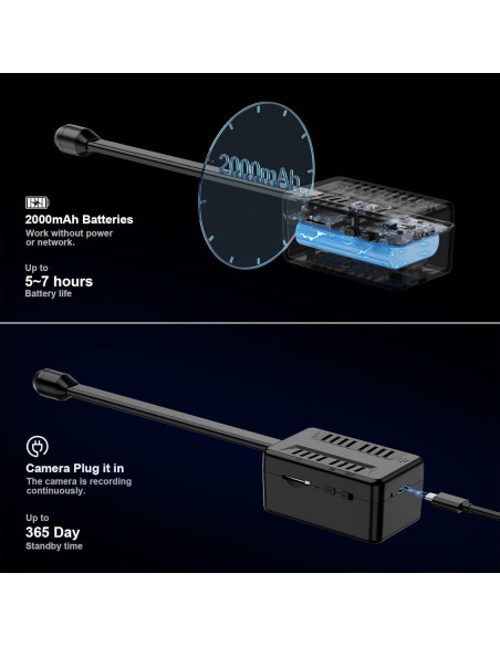 Mini Cámara Espía WiFi 1080P S29-BG Detección Movimiento