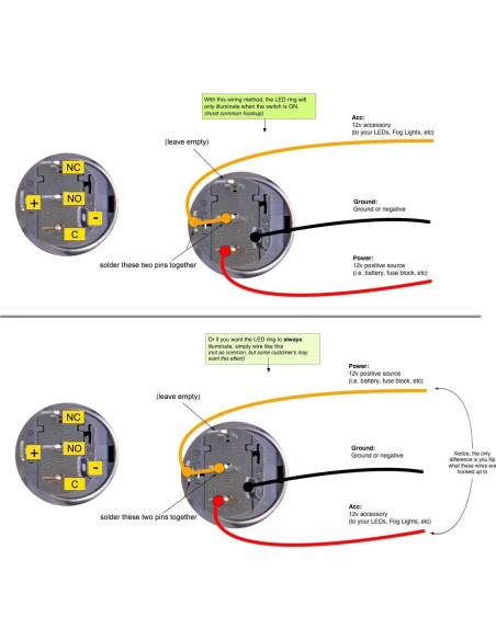Interruptor de Botón de Presión Ulincos U16F5 1NO1NC Azul