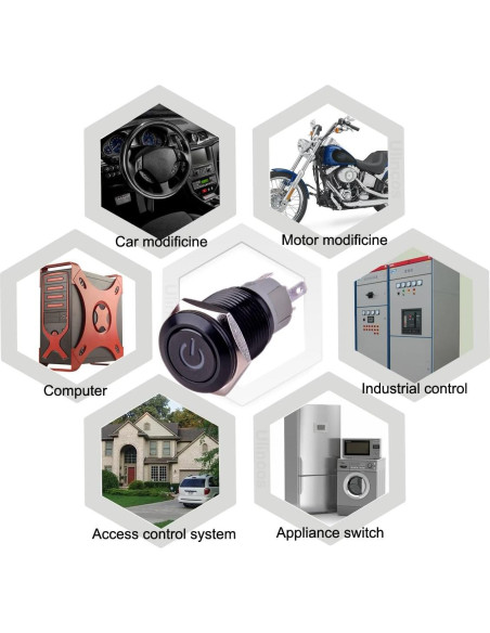 Interruptor de Botón de Presión Ulincos U16F5 1NO1NC Azul