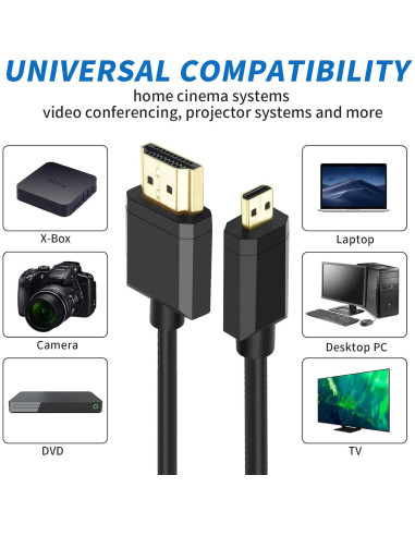 Cable Micro HDMI a HDMI 2.1 8K 3M Fujiaxun Ultra Alta Velocidad