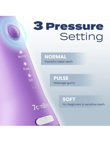 Hilo Dental Portátil 7AM2M Inalámbrico Recargable IPX7