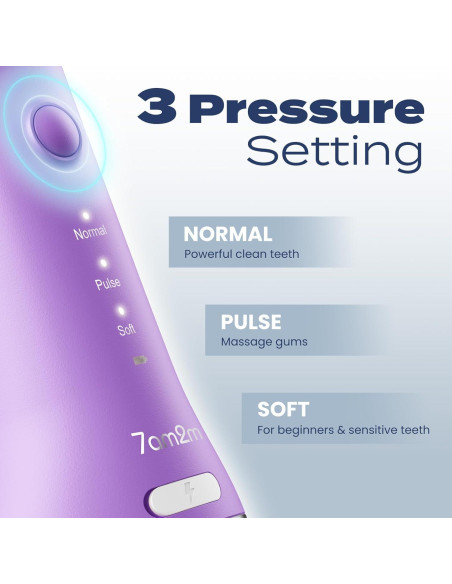 Hilo Dental Portátil 7AM2M Inalámbrico Recargable IPX7