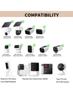 2Pack Cable de Extensión USB C 7.62m para Cámaras de Seguridad 2