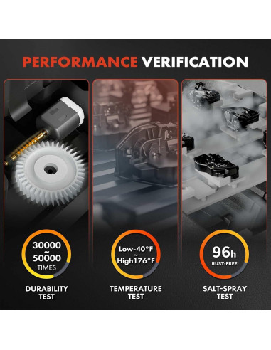 Actuador de bloqueo puerta corrediza A-Premium Toyota Sienna 2004-2010