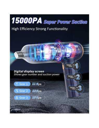 Aspiradora de Coche Musclez VC-02, 15000PA Inalámbrica 4 en 1