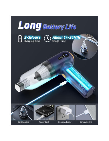 Aspiradora de Coche Musclez VC-02, 15000PA Inalámbrica 4 en 1