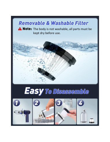 Aspiradora de Coche Musclez VC-02, 15000PA Inalámbrica 4 en 1