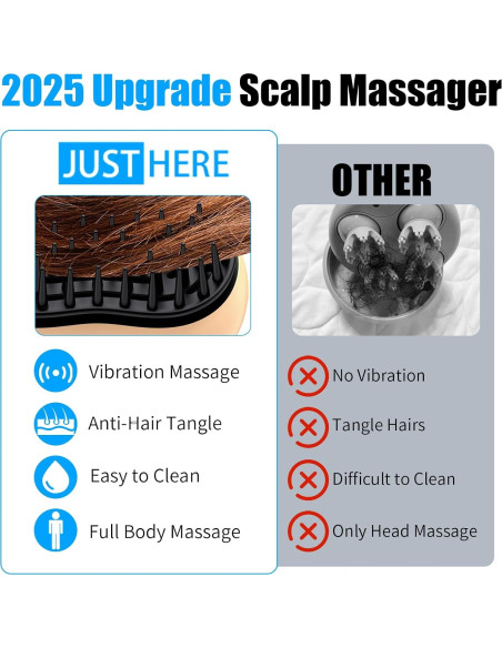 Masajeador Eléctrico de Cabeza JUSTHERE JK 928 con 2 Velocidades