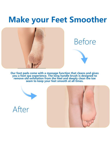 Cepillo de Limpieza para Pies KIBROFT con Alfombrilla Exfoliante