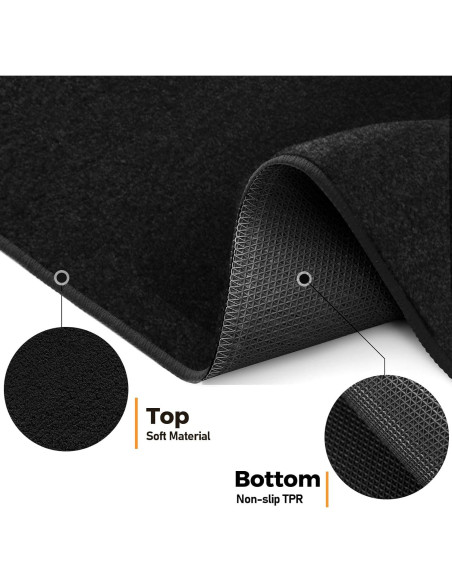 Alfombra para Chimenea TOHONFOO 61x91 cm Antideslizante Negra