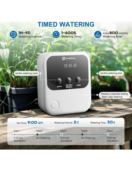 Sistema de Riego Automático Solar Hon&Guan para 15 Plantas
