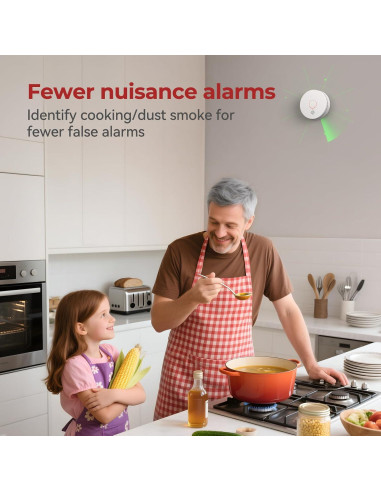 Detector de Humo SITERWELL GS509A Paquete de 8 Batería Reemplazable