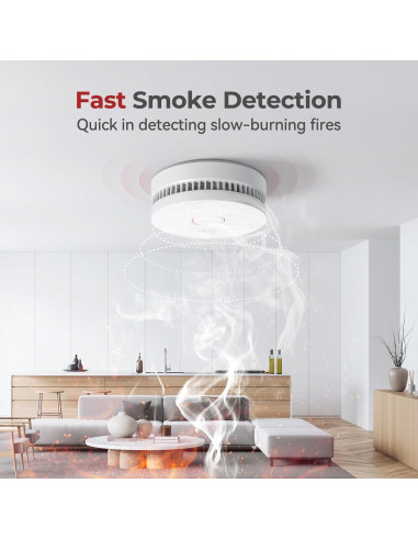 Detector de Humo SITERWELL GS509A Paquete de 8 Batería Reemplazable