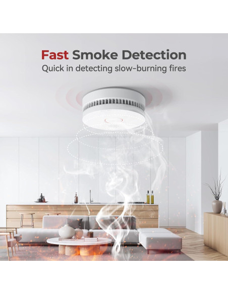 Detector de Humo SITERWELL GS509A Paquete de 8 Batería Reemplazable