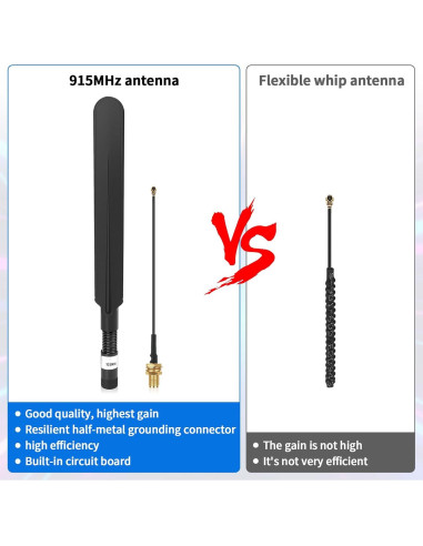 Antena LoRa Meshtastic 915MHz 10dBi 20cm SMA Macho Negra