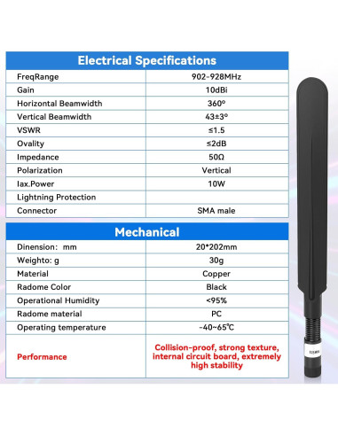 Antena LoRa Meshtastic 915MHz 10dBi 20cm SMA Macho Negra