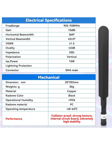 Antena LoRa Meshtastic 915MHz 10dBi 20cm SMA Macho Negra