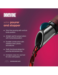 Vertedor y Tapón de Vino Innovine Acero Inoxidable Verde 2