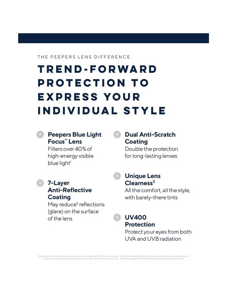 Gafas de Lectura Peepers Tortuga Gris 50mm Bloqueo Luz Azul Gafas de Lectura Peepers Tortuga Gris 50mm Bloqueo Luz Azul