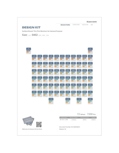 Kit de Resistores SMD Guanruixin EIA 0402 7200PCS 72 Valores