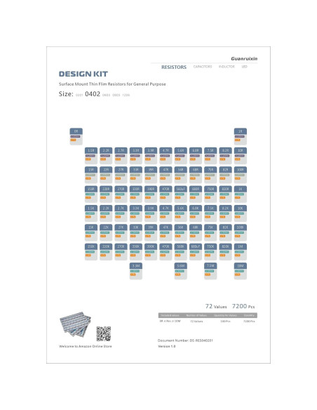 Kit de Resistores SMD Guanruixin EIA 0402 7200PCS 72 Valores