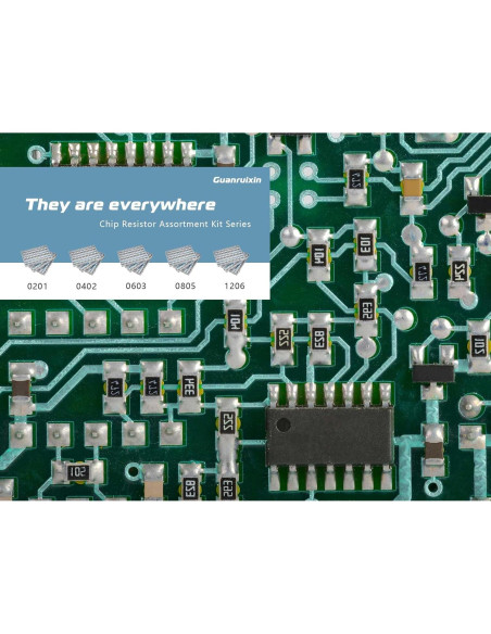 Kit de Resistores SMD Guanruixin EIA 0402 7200PCS 72 Valores