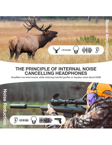 Auriculares Electrónicos Awesafe para Disparos NRR 24dB Púrpura