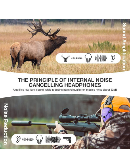 Auriculares Electrónicos Awesafe para Disparos NRR 24dB Púrpura