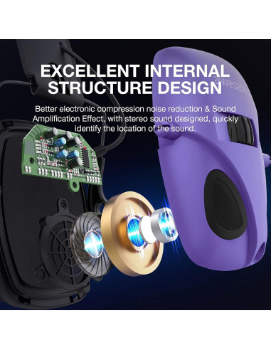 Auriculares Electrónicos Awesafe para Disparos NRR 24dB Púrpura
