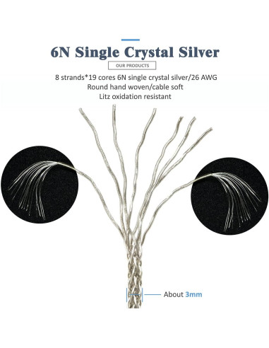 Cable de Auriculares GUCraftsman 1.8m 6N Plata Cristal 4Pin XLR