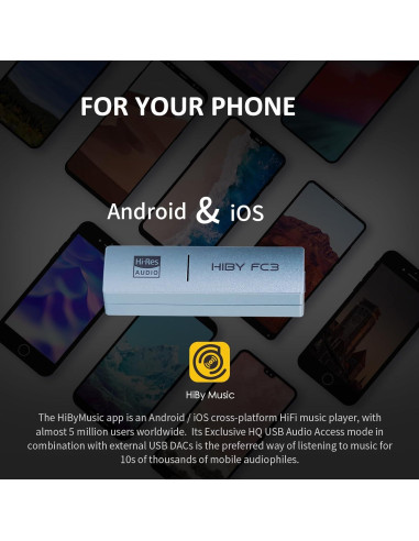DAC USB HiBy FC3 II Azul Amplificador de Auriculares 112mW