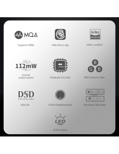 DAC USB HiBy FC3 II Azul Amplificador de Auriculares 112mW