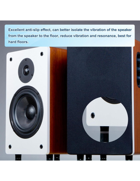 Almohadillas de Aislamiento MECCANIXITY 15mmx8mm Espuma EVA 4 Pcs