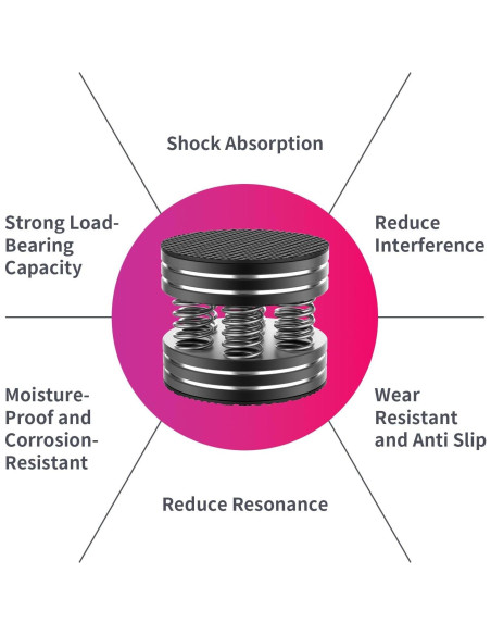 Patas de Aislamiento de Altavoces Tertullus 4PCS Antideslizantes