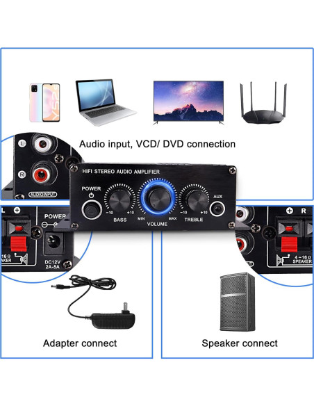 Amplificador de Audio Estéreo HiFi Yingtuyou AK-270 12V 20W