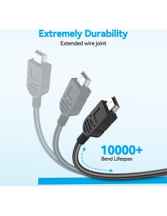Cable USB Mini 1.5M CJP-Geek para Micrófonos Audio Technica y Blue 2
