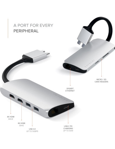 Adaptador Multimedia Doble Type-C Satechi HDMI 4K USB-C Ethernet