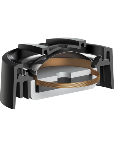 Altavoces de 2 Vías Pioneer TS-A652C 6.5" 80W Automóvil