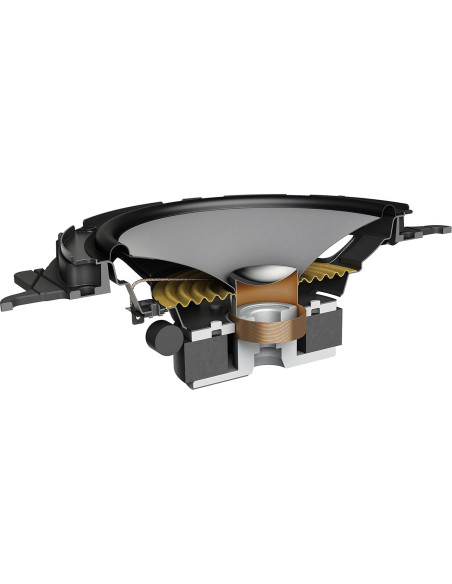 Altavoces de 2 Vías Pioneer TS-A652C 6.5" 80W Automóvil