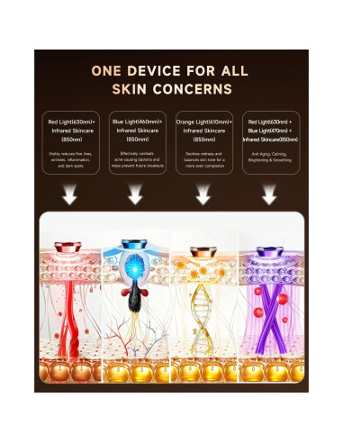 Máscara de Terapia de Luz Roja BMONATY SKB-2418 272 LEDs