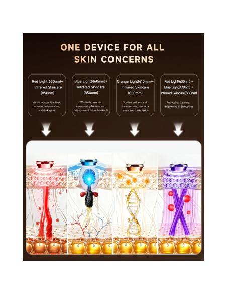 Máscara de Terapia de Luz Roja BMONATY SKB-2418 272 LEDs