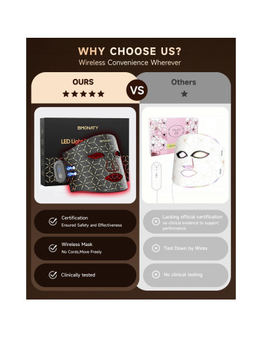 Máscara de Terapia de Luz Roja BMONATY SKB-2418 272 LEDs