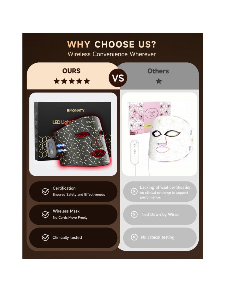 Máscara de Terapia de Luz Roja BMONATY SKB-2418 272 LEDs