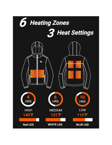 Chaqueta Calentada YHQ 12V 20000mAh para Hombre - Negro XL